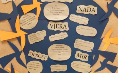 Dan sjećanja na žrtve Domovinskog rata i Dan sjećanja na žrtvu Vukovara i Škabrnje